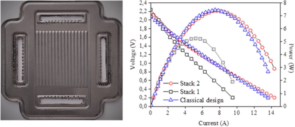 Design and fabrication of novel interconnectors for solid oxide fuel cells via rubber pad forming