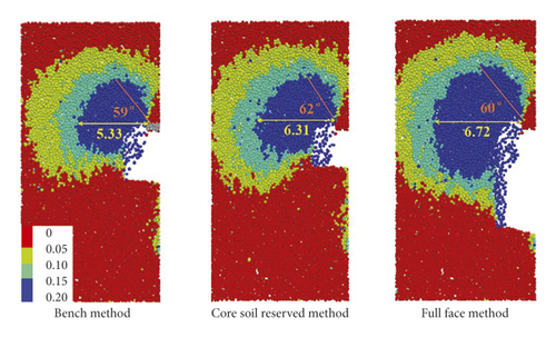 Details are in the caption following the image Details are in the caption following the image