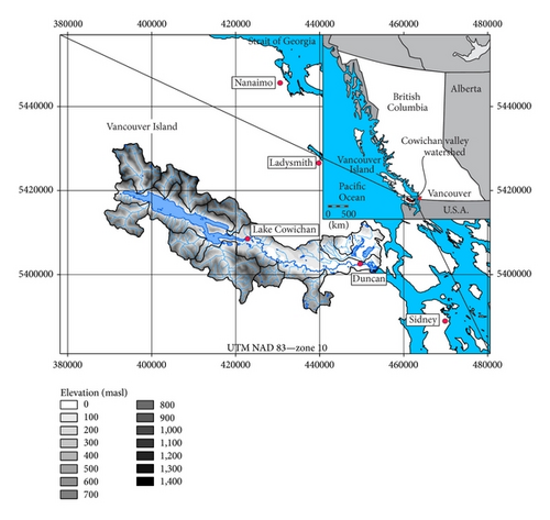 Details are in the caption following the image Details are in the caption following the image