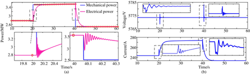 Details are in the caption following the image Details are in the caption following the image
