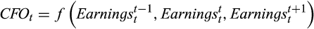 urn:x-wiley:08105391:media:acfi12581:acfi12581-math-0002 urn:x-wiley:08105391:media:acfi12581:acfi12581-math-0002