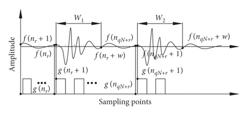 Details are in the caption following the image
