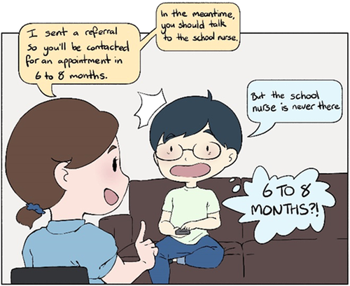 Details are in the caption following the image Details are in the caption following the image