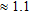 urn:x-wiley:15694445:nsg2009026:equation:nsg2009026-math-0062