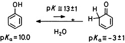 The Phenol ⇌ 2,4-Cyclohexadienone Equilibrium in Aqueous Solution