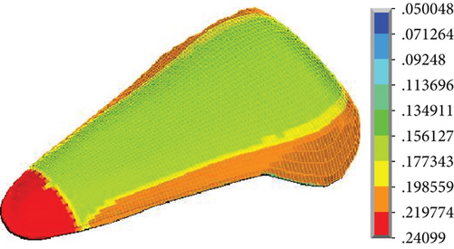 Details are in the caption following the image Details are in the caption following the image