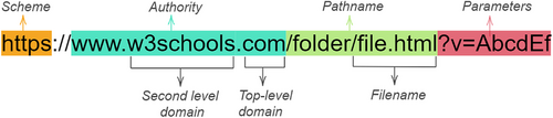 Details are in the caption following the image