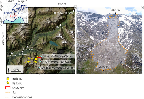 Details are in the caption following the image Details are in the caption following the image