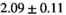urn:x-wiley:07403194:media:mrm28773:mrm28773-math-0368