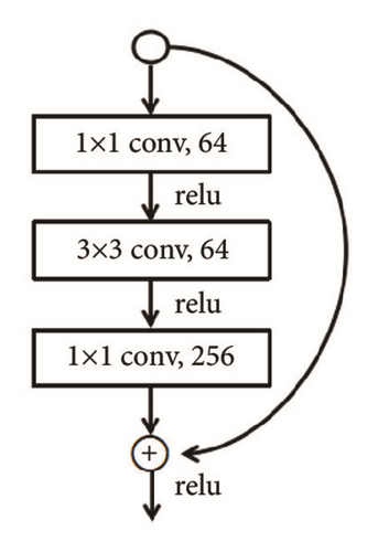 Details are in the caption following the image Details are in the caption following the image