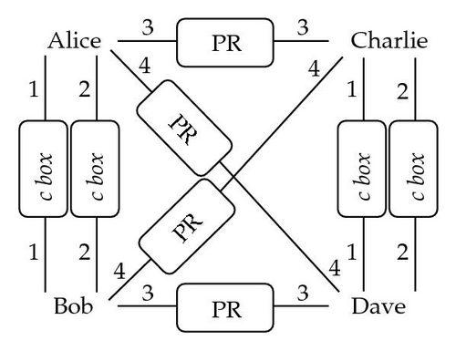 Details are in the caption following the image Details are in the caption following the image