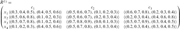 urn:x-wiley:09696016:media:itor12143:itor12143-math-0269 urn:x-wiley:09696016:media:itor12143:itor12143-math-0269