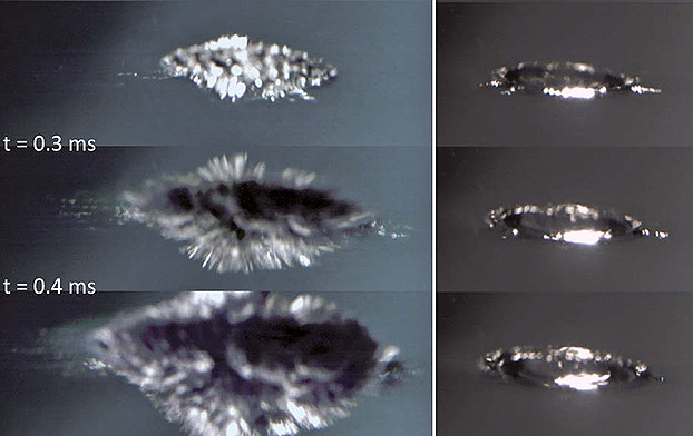 Wieso explodieren Alkalimetalle in Wasser wirklich?