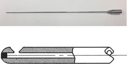 Details are in the caption following the image