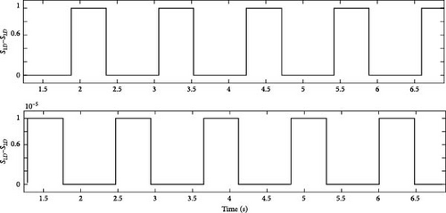 Details are in the caption following the image Details are in the caption following the image