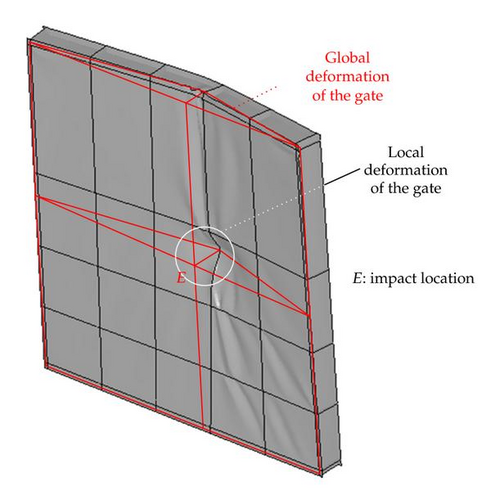 Details are in the caption following the image