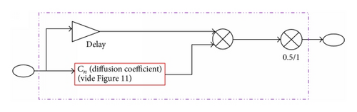 Details are in the caption following the image