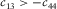 urn:x-wiley:00168025:media:gpr12265:gpr12265-math-0050