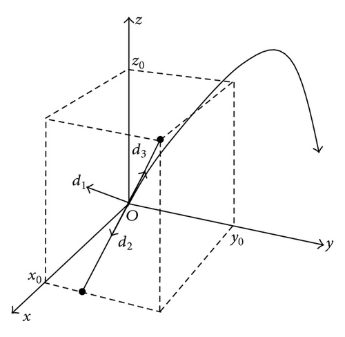 Details are in the caption following the image