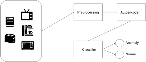 Details are in the caption following the image