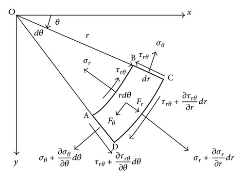Details are in the caption following the image