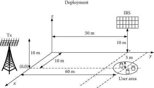 Details are in the caption following the image