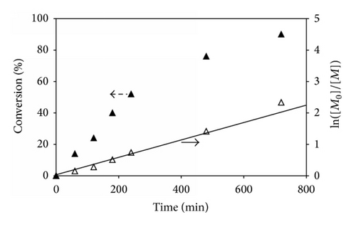 Details are in the caption following the image