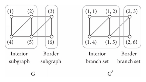 Details are in the caption following the image Details are in the caption following the image