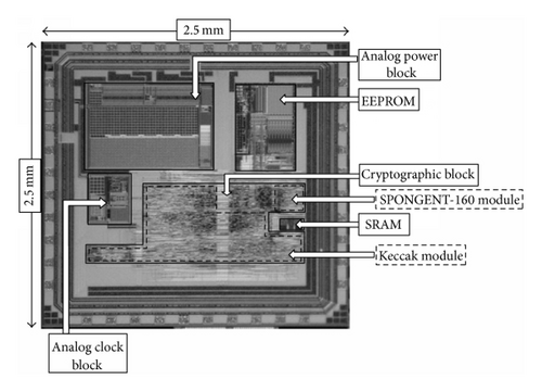 Details are in the caption following the image Details are in the caption following the image