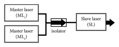 Details are in the caption following the image