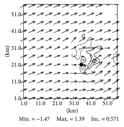 Details are in the caption following the image
