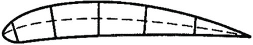 Details are in the caption following the image