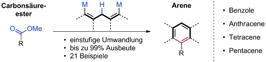 Direkte Umwandlung von Estern in Arene mit 1,5-difunktionellen Organomagnesium-Reagentien