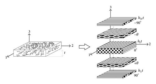 Details are in the caption following the image