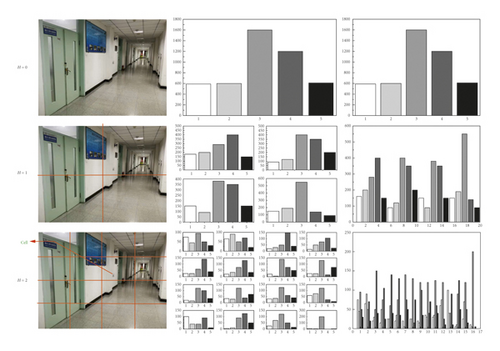 Details are in the caption following the image Details are in the caption following the image