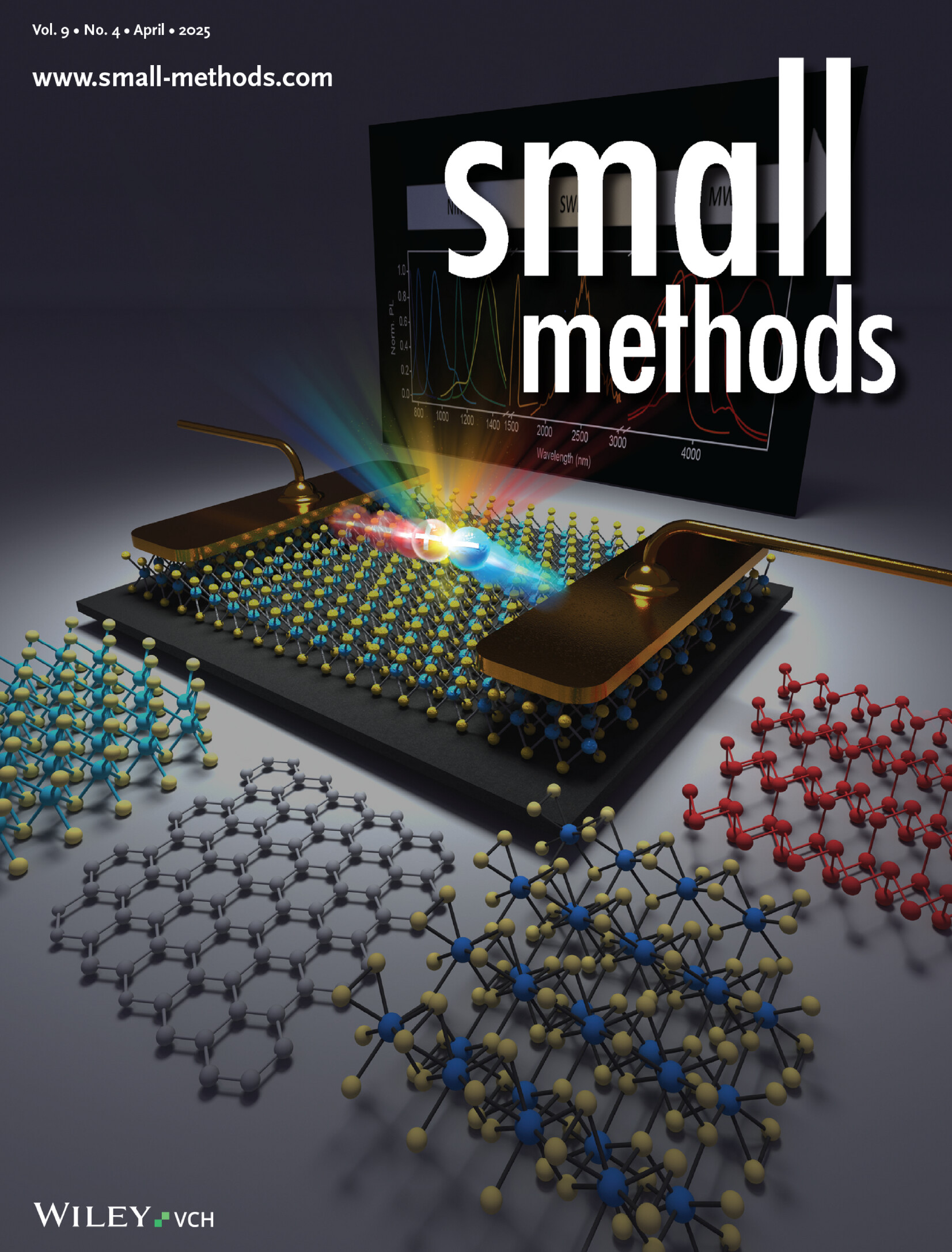 Emerging 2D Materials and Van der Waals Heterostructures for Advanced NIR, SWIR, and MWIR Emitters (Small Methods 4/2025) Volume 9 Issue 4, 2025