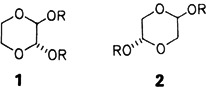 Solvent Polarity and the Anomeric Effect