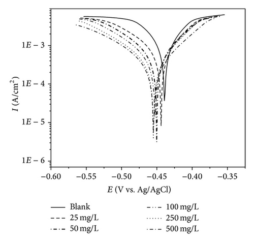 Details are in the caption following the image