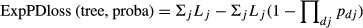 urn:x-wiley:20457758:media:ece32390:ece32390-math-0002