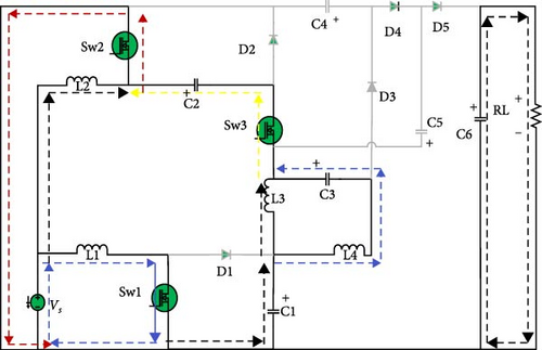 Details are in the caption following the image Details are in the caption following the image