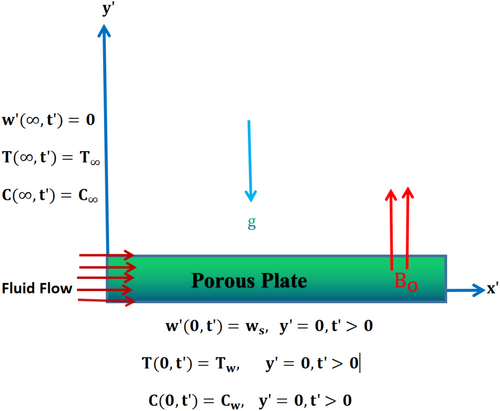 Details are in the caption following the image