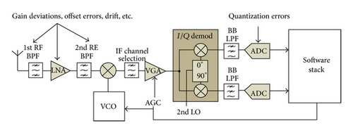 Details are in the caption following the image