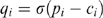 inline image