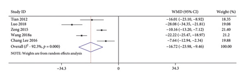 Details are in the caption following the image