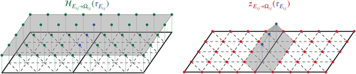 Details are in the caption following the image Details are in the caption following the image