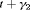 urn:x-wiley:15410420:media:biom12961:biom12961-math-0122