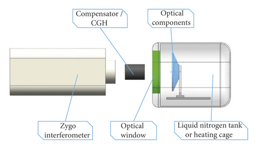 Details are in the caption following the image