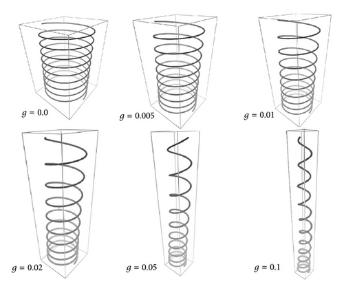 Details are in the caption following the image