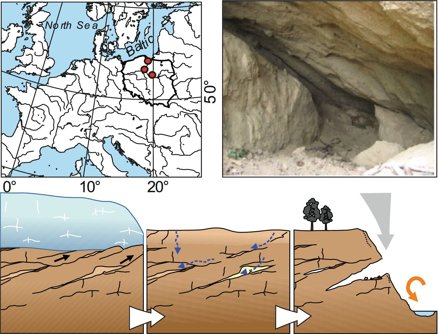 Quaternary non-karst caves in tills: A pilot study