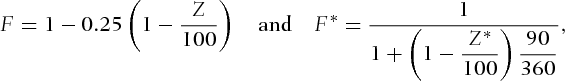 math image math image